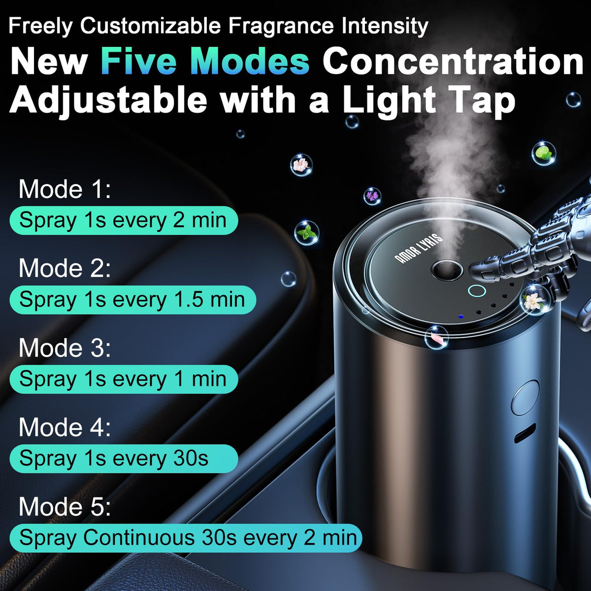 CO01 Ultrasonic Smart Car Air Freshener 100ml Ocean 5 Modes RGB Auto On Off