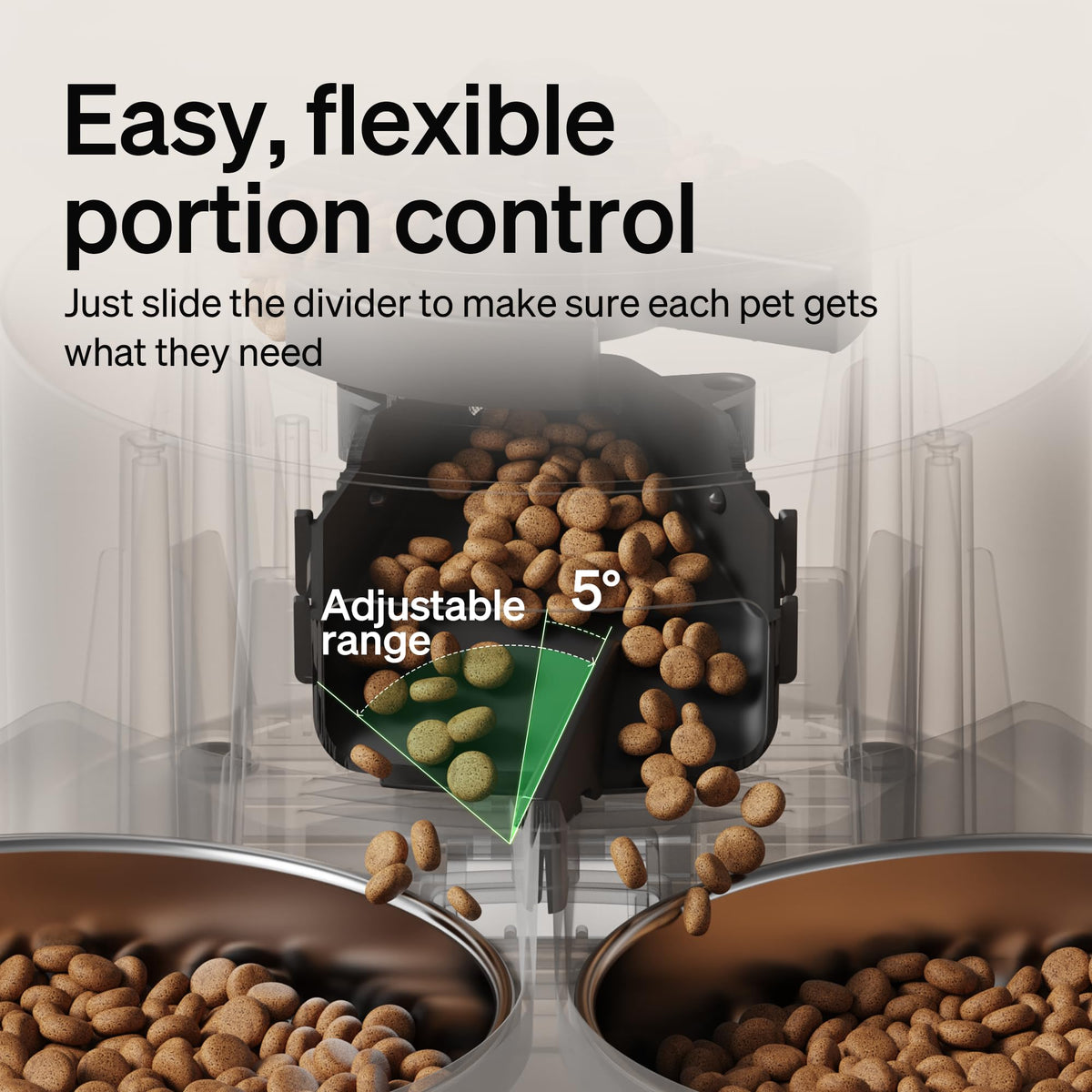 Automatic Cat Feeder for 2 Cats (Black / Dual Tray with WiFi)