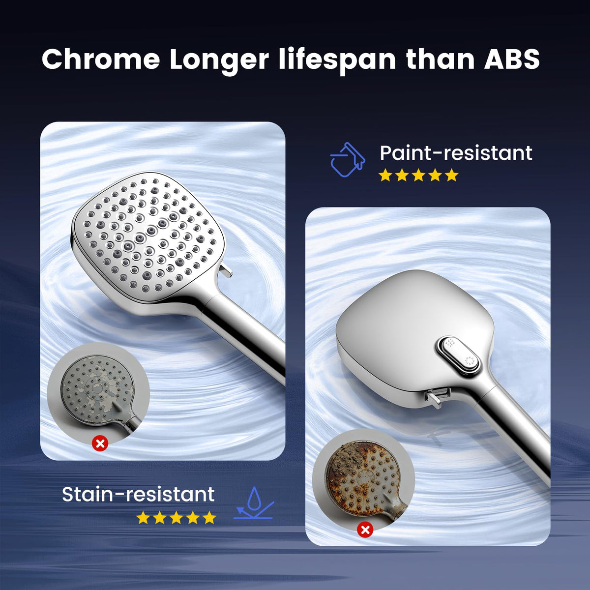 Filtered Shower Head with Handheld (Chrome)
