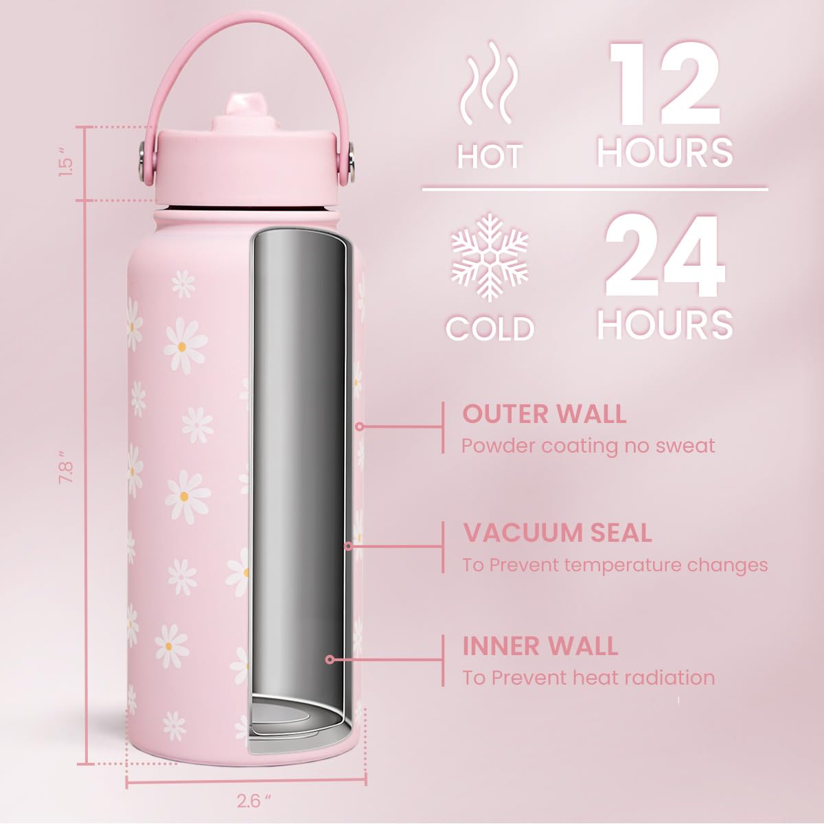 Daisy Water Bottle Stainless Steel 32oz Insulated with Lid (Daisy)