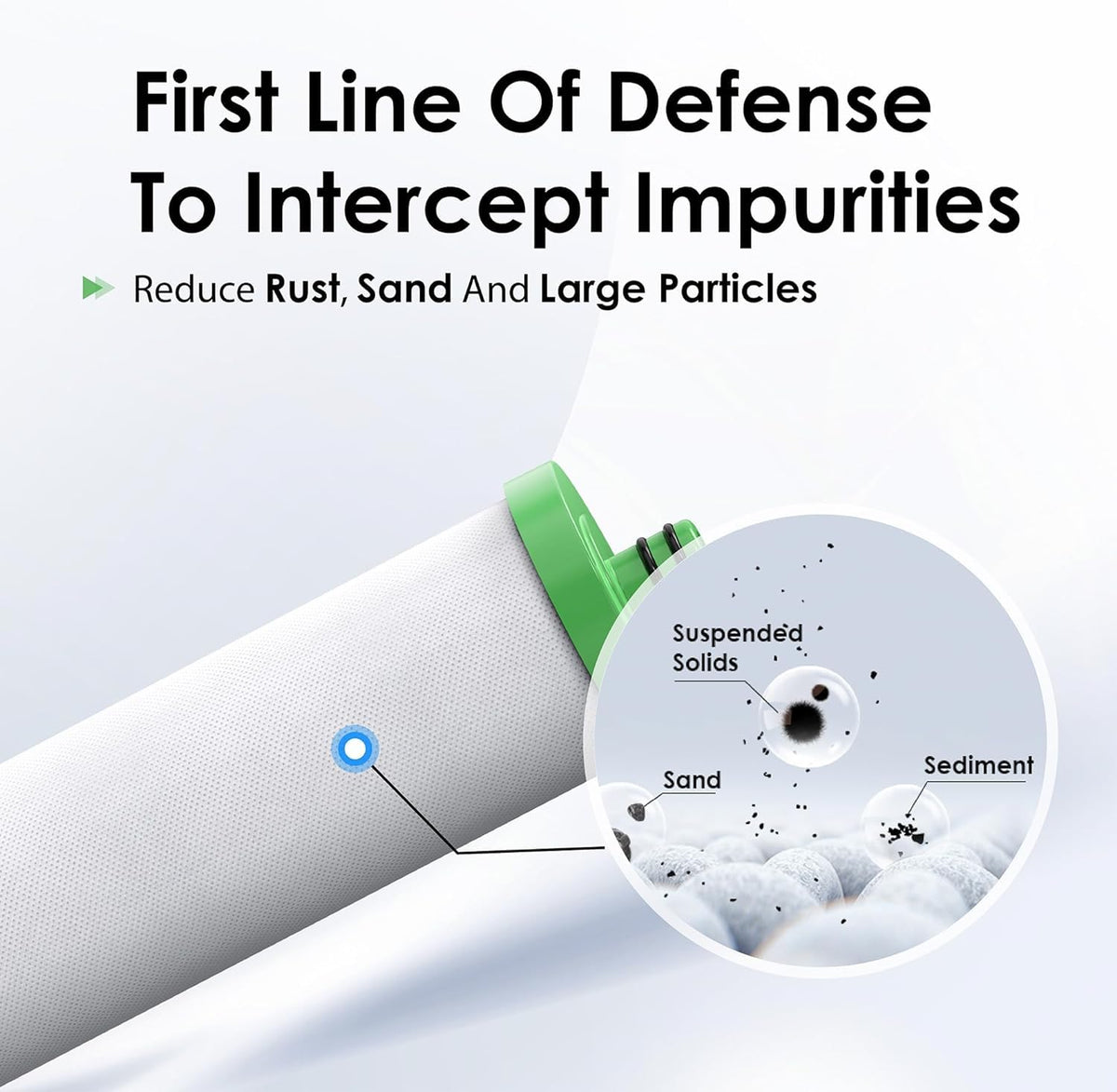 P1 Water Filter Replacement for TST