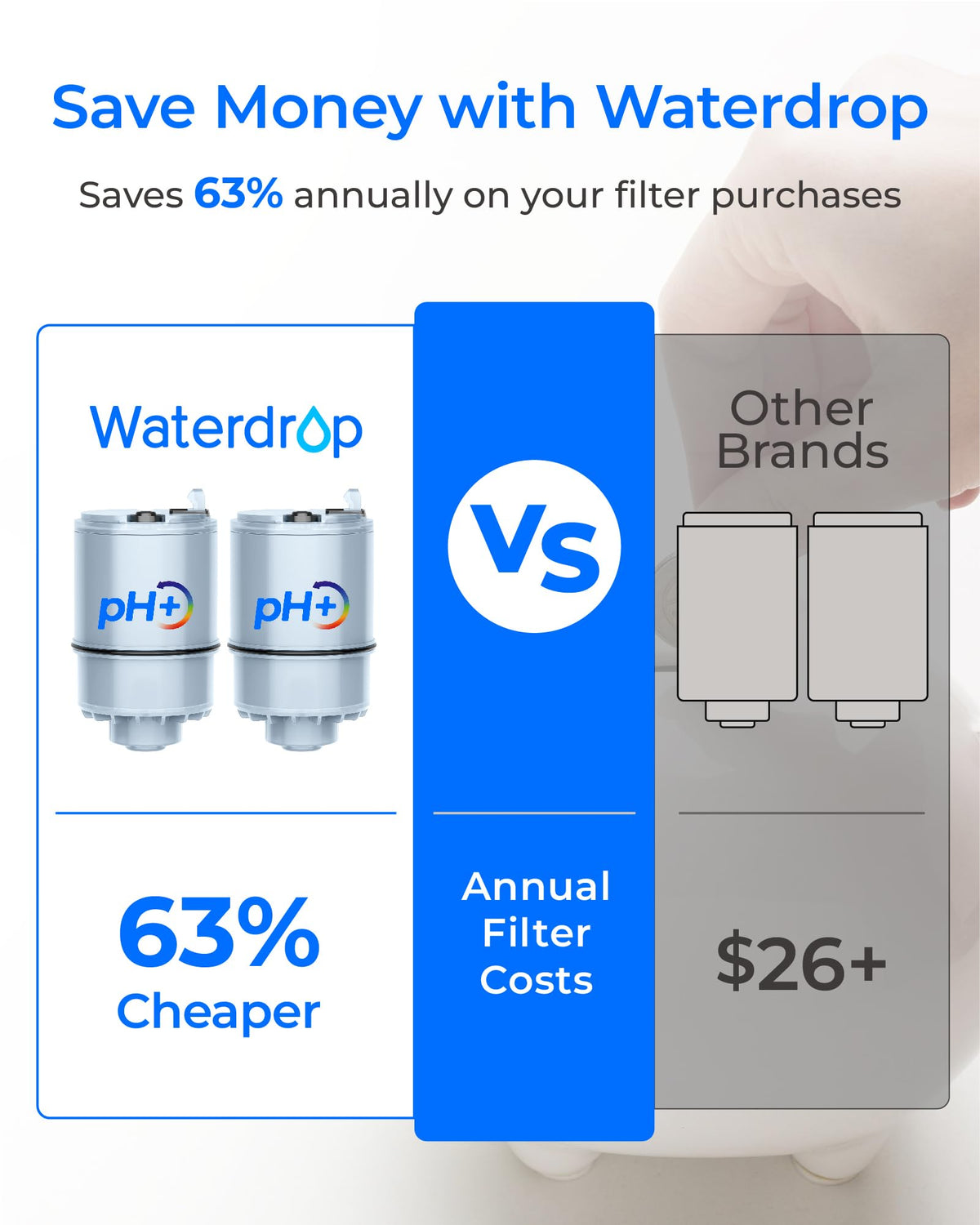Alkaline] Waterdrop CF08D Faucet Water Filter