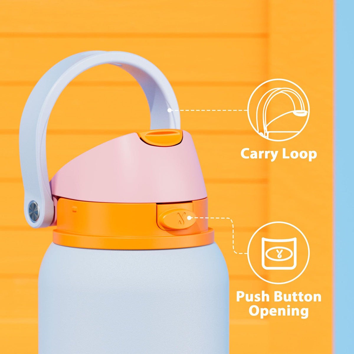 40 oz Insulated Water Bottle with Straw (Periwinkle / 40 Ounces)