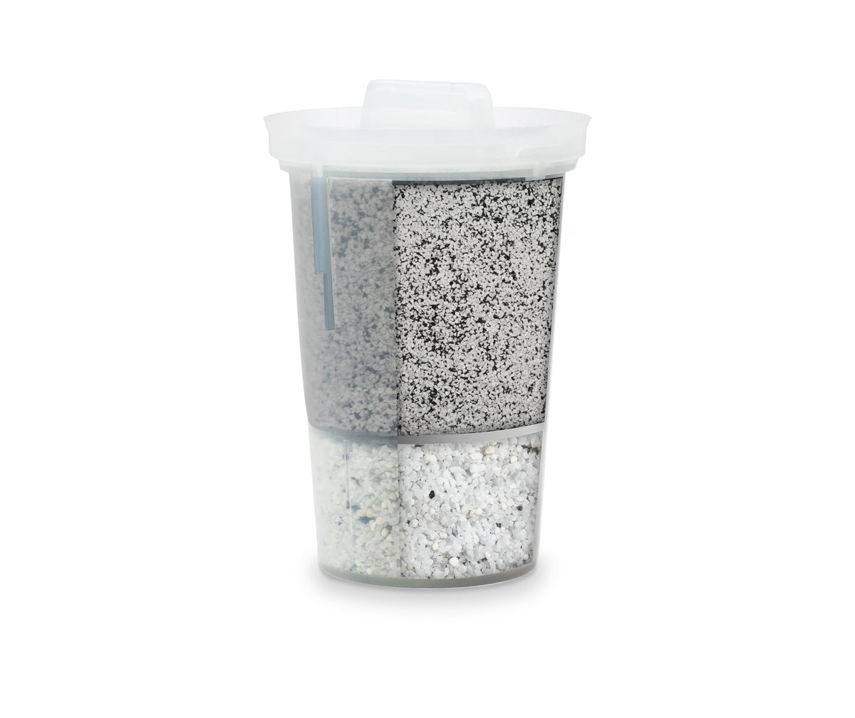 Single Replacement MINA Alkaline Water Fluoride Filter by Santevia (Fluoride Removal Single)