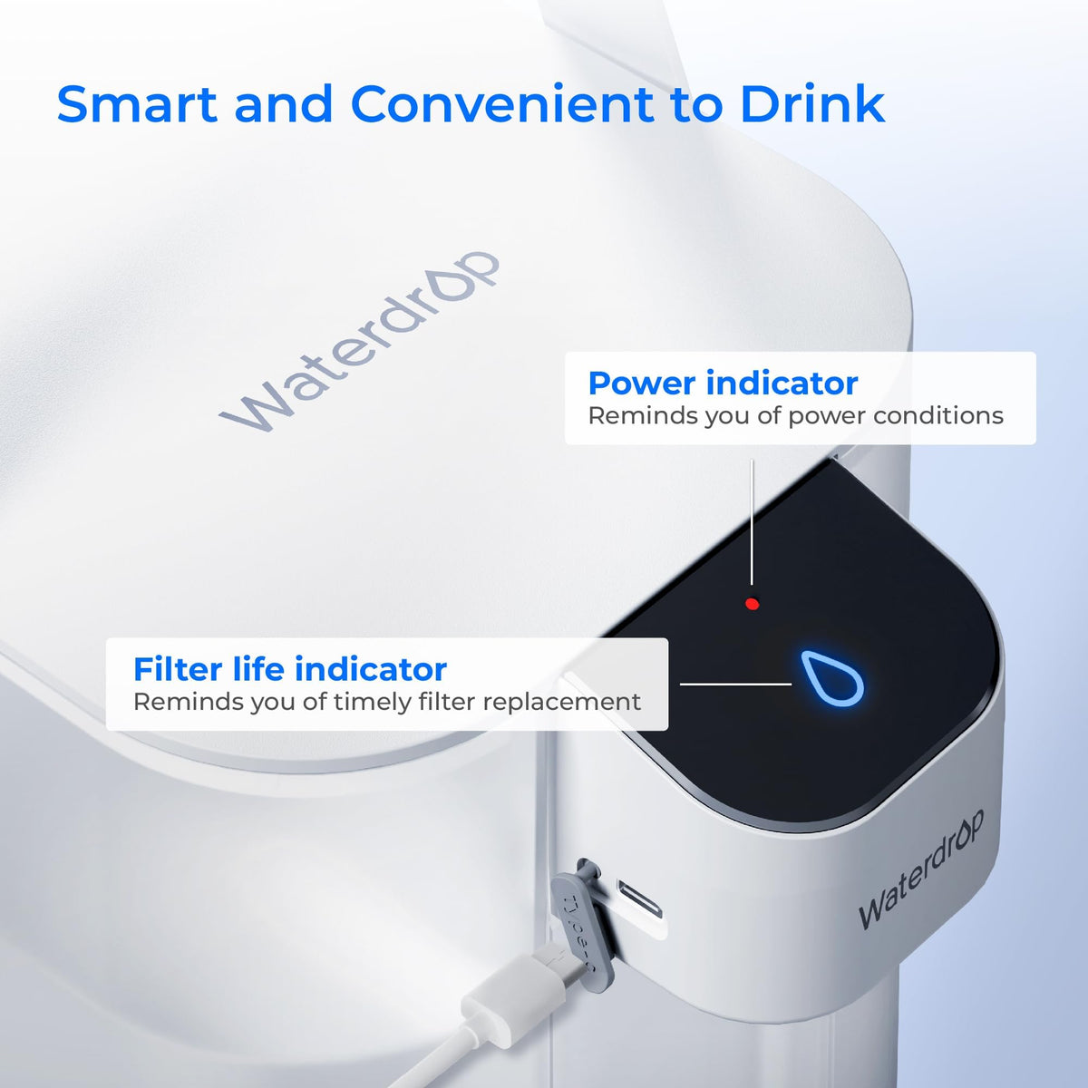 ED01W Electric Water Filter Pitcher (White)