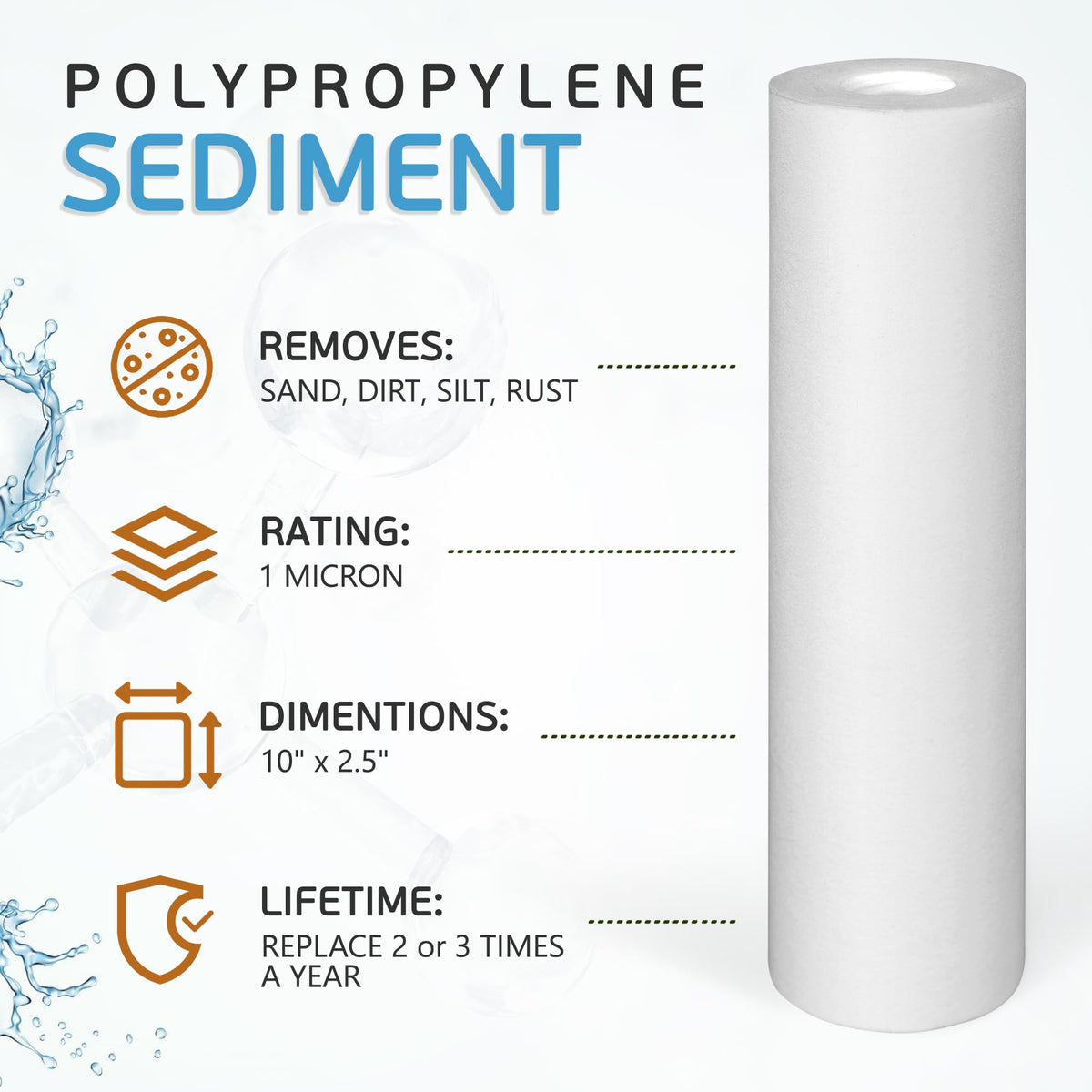 1 Micron Sediment Water Filter Cartridge 10"x2.5" (1 Micron)