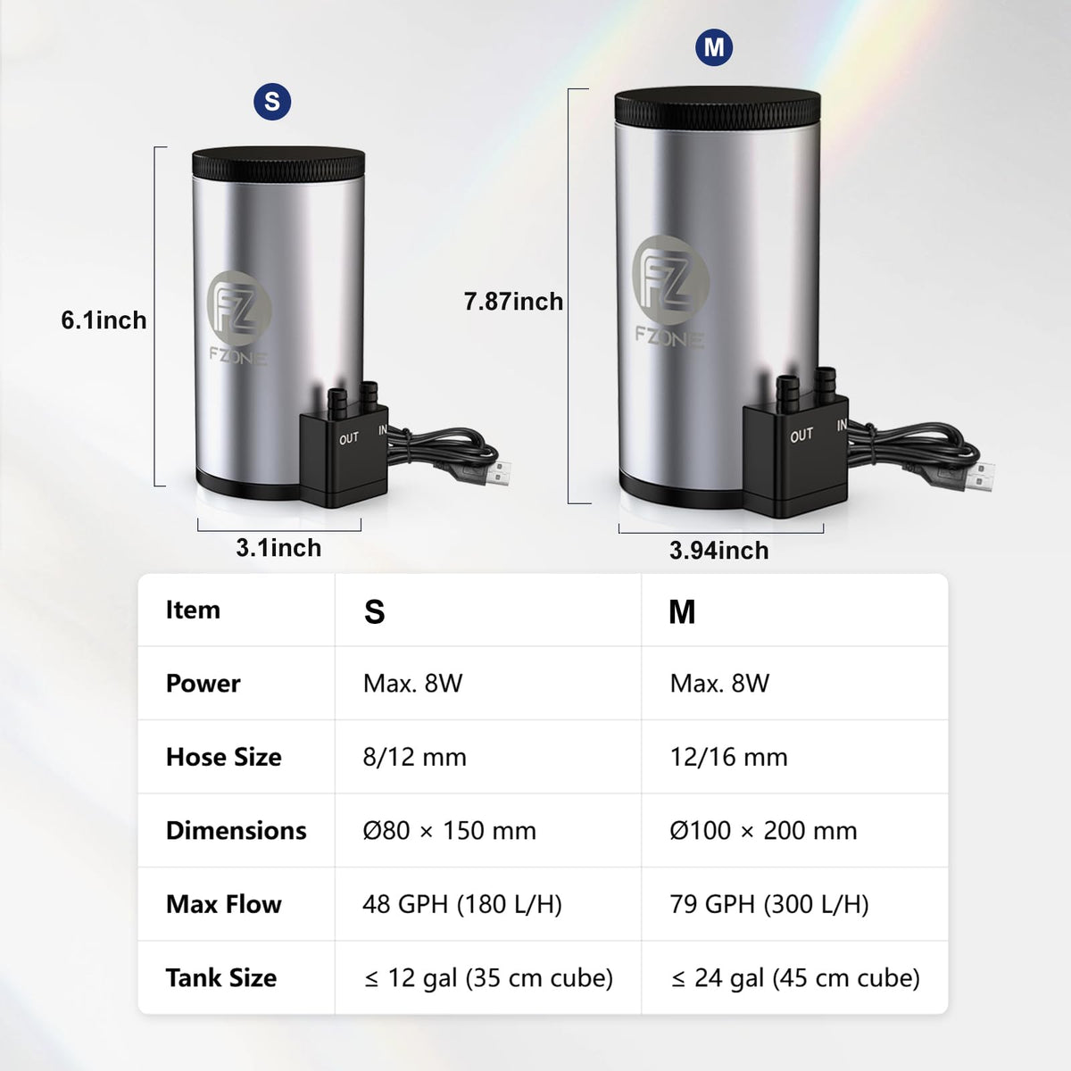 Aquarium Filter Kit (S)