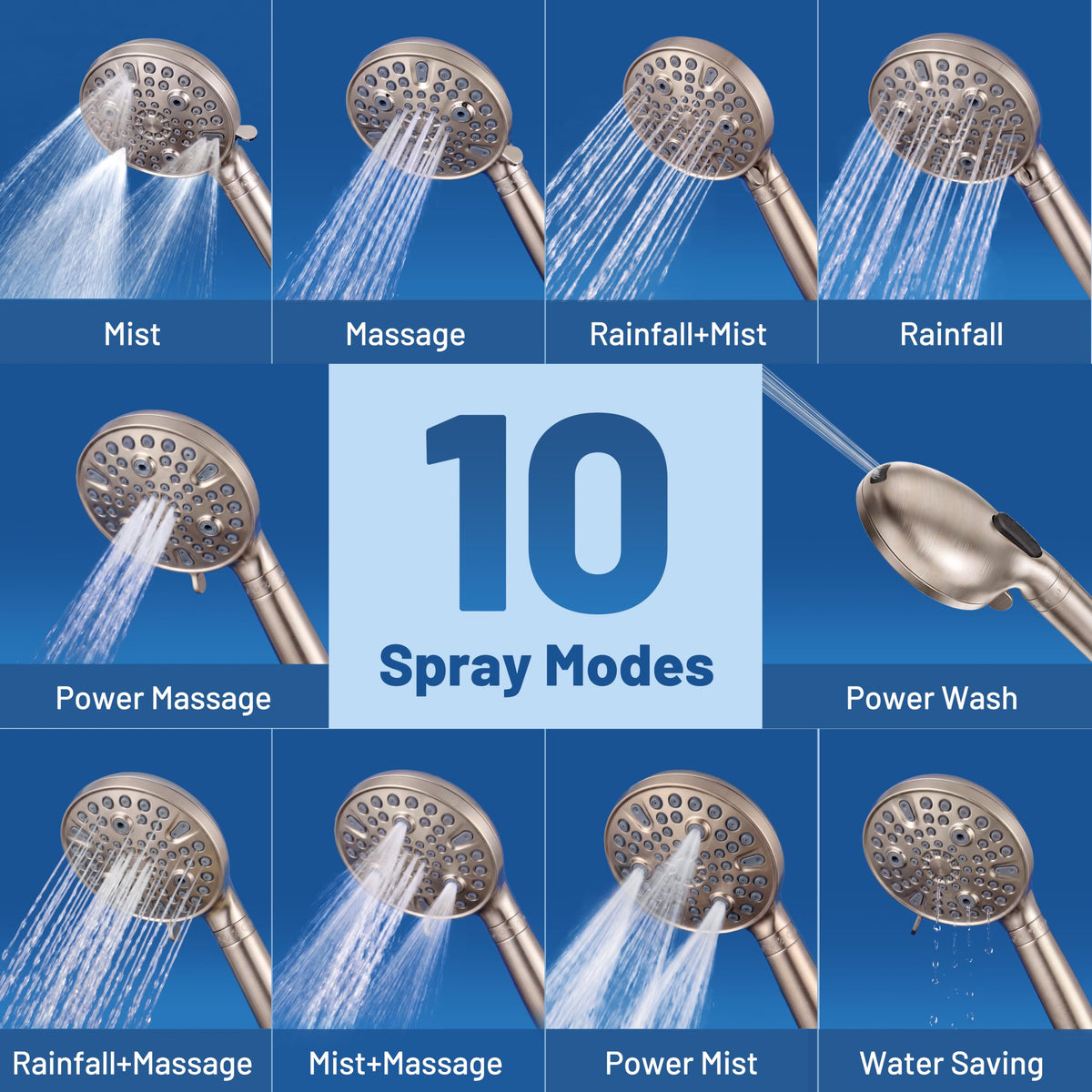 Dual Filtered Rain Shower Head Combo (Brushed Nickel / 8 Inch Filtered)