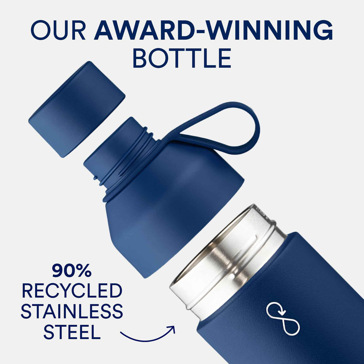 Original 17oz Stainless Steel Water Bottle (Ocean Blue)