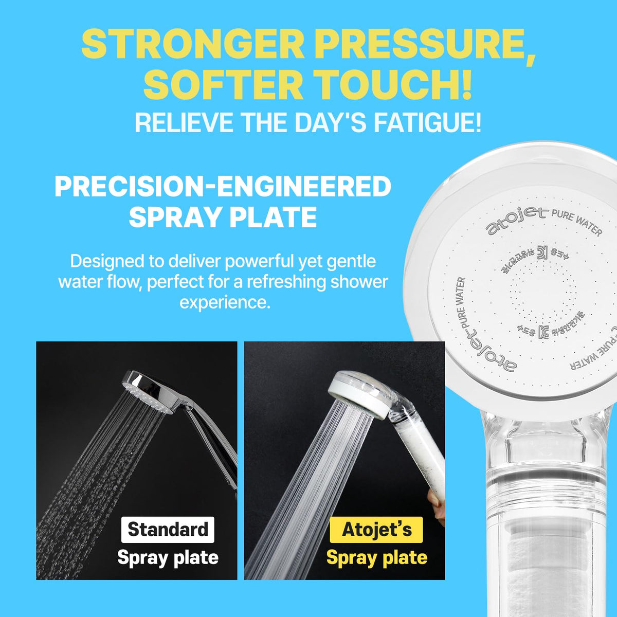 Travel Mini Filtered Shower Set Elevating Korea’s Beauty Legacy (Travel Set)