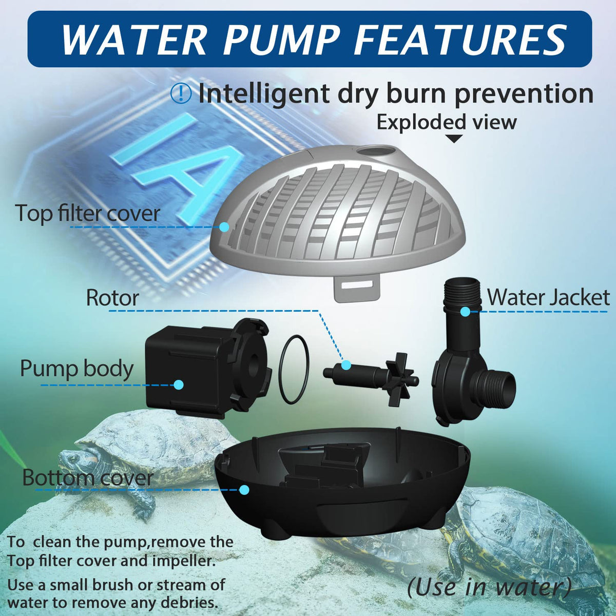 HSP1000N Turtle Shell Submersible Pump with Fountain Jets (264 GPH)