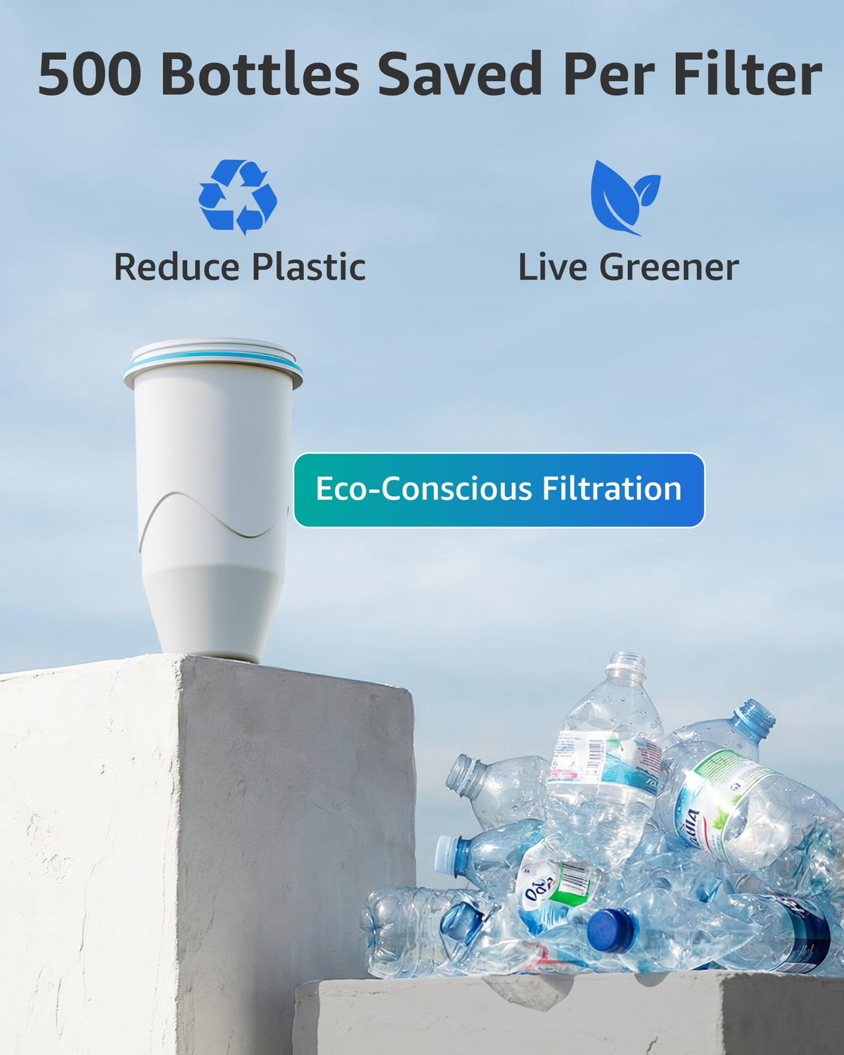 Compatible with Zero Pitcher and Dispenser ZR