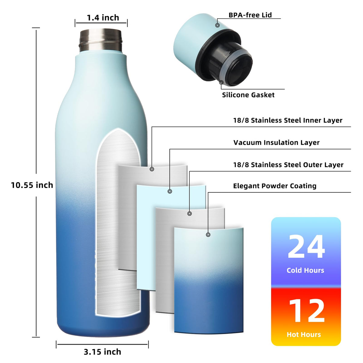 25oz Insulated Water Bottle (Sky / 25 Ounces / 25oz)
