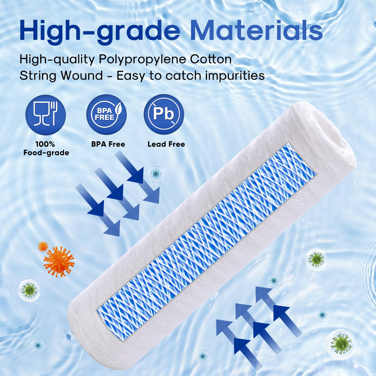 20 Micron 10" x 2.5" Whole House String Wound Sediment Water Filter for Well filter Replacement for Aqua (20 Micron (High Flow) / 4 Count (Pack of 1))