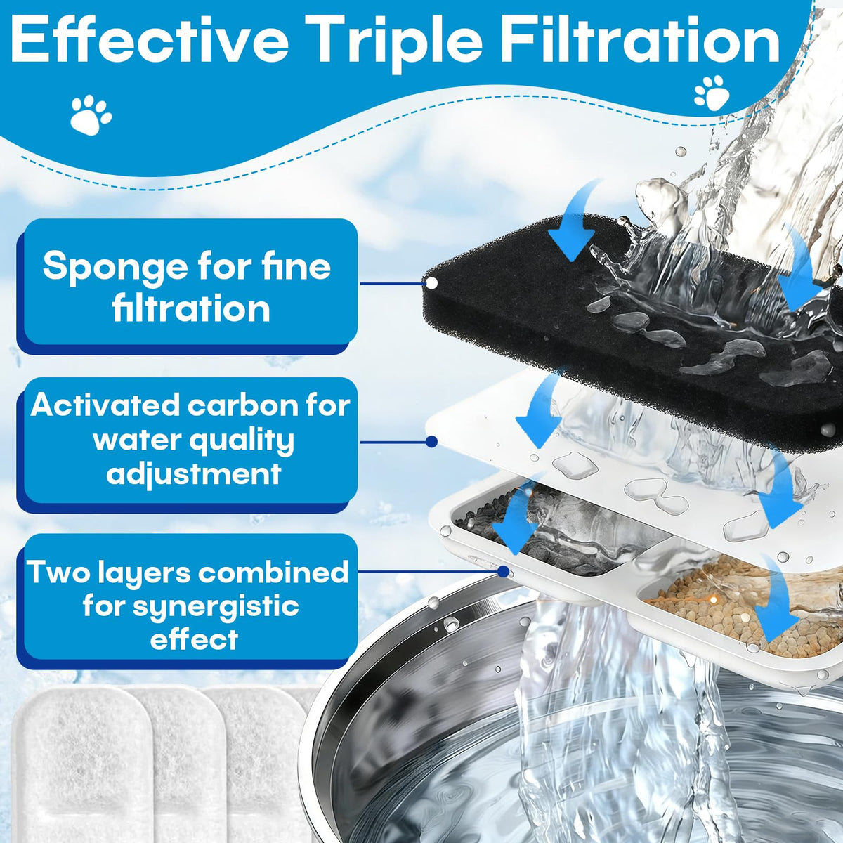 12+12 Pcs Cat Water Filters Replacement for 108Oz (24 pcs)