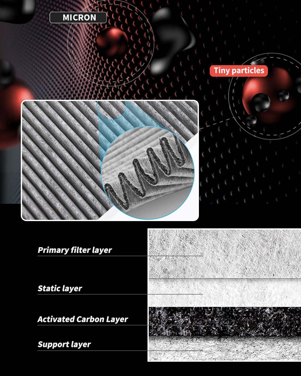 HEPA Cabin Air Filter for Mercedes Benz GLE W167