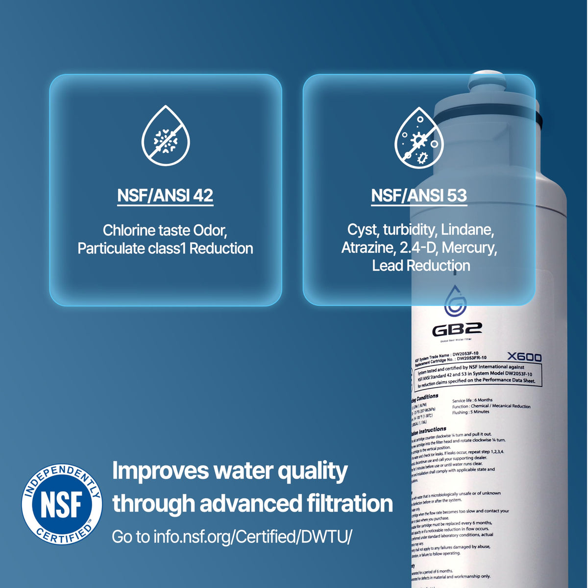 GB2 DW2053FR 10 Premium Refrigerator Water Filter