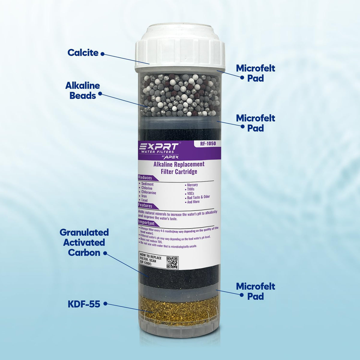 RF 1050 Alkaline Filter Cartridge (RF-1050)