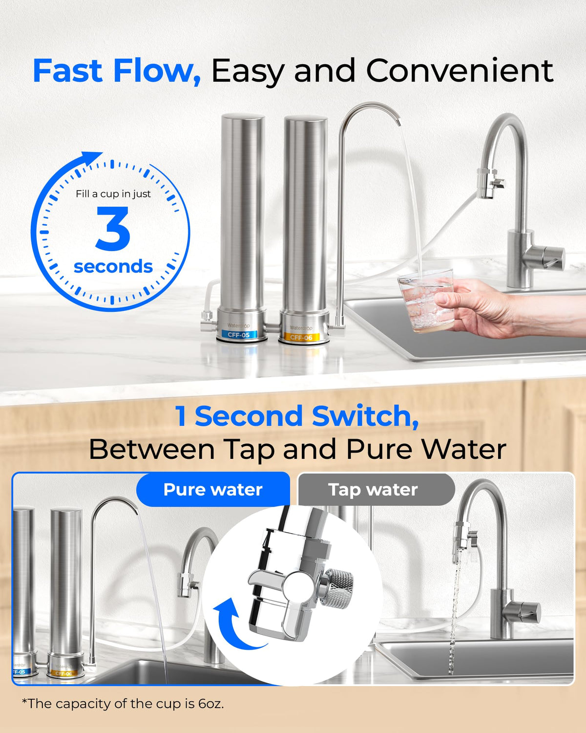 CTF-09 Dual-Stage Silver Ions Water Filter for Sink Faucet (Stainless Steel)