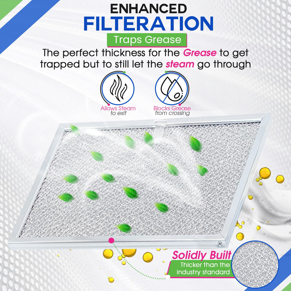Stove Vent Filter 9.9"x11.6" 97007894 Fits Nutone Broan Range Hood Filter