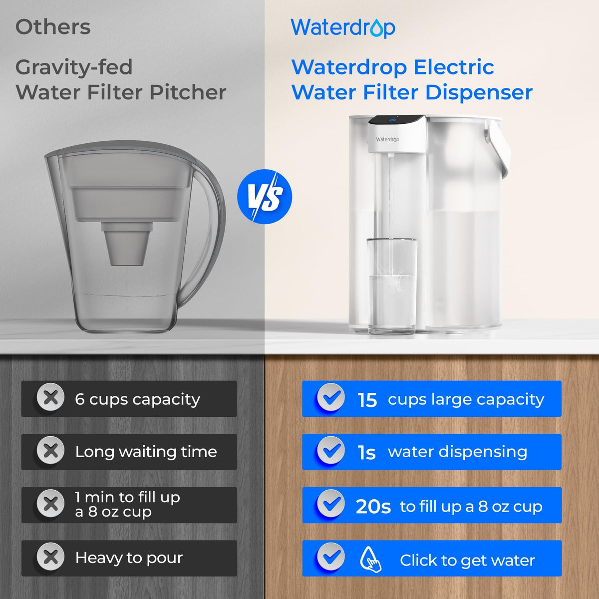 ED01W Electric Water Filter Pitcher (White)