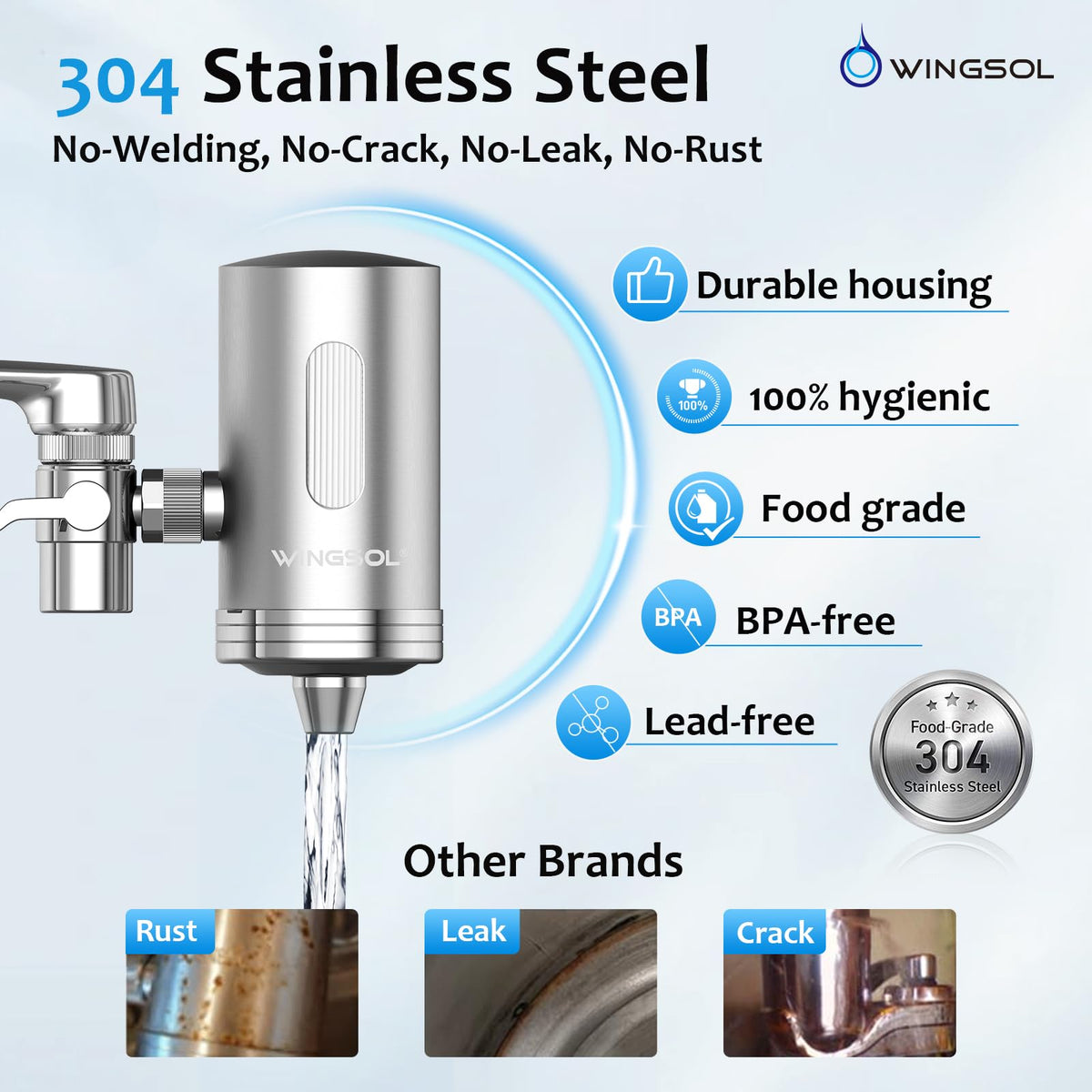 Visible Window Faucet Water Filter