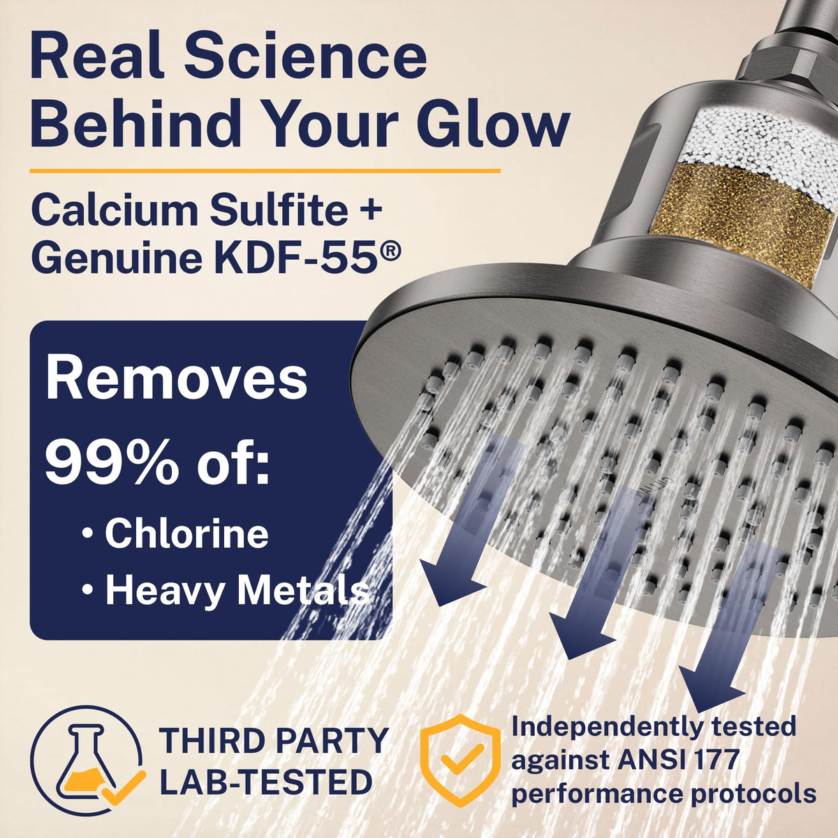 HammerHead Metal Filtered Shower Head High Pressure Removes Chlorine (HammerHead Gray / 1.75 GPM)