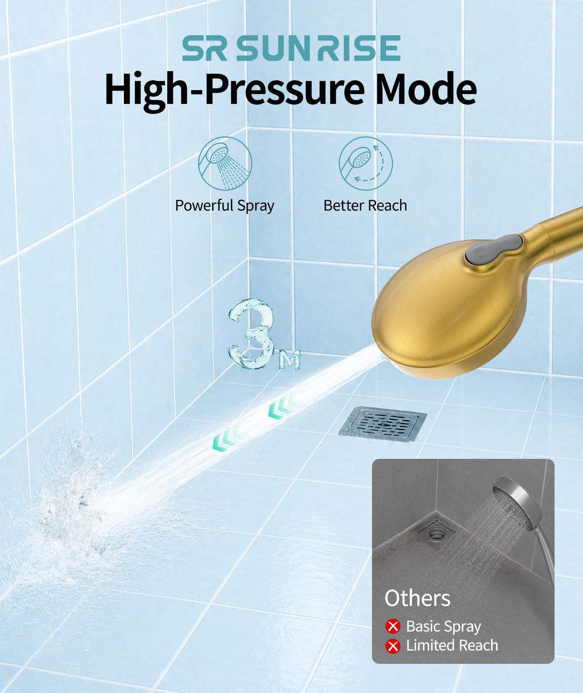 Filtered Shower Head with Handheld High Pressure 9 Spray Mode Showerhead Detachable Shower Head Water Softener Filters Beads for Hard Water Remove Chlorine 1 Filter 1.8GPM Gold (Gold)