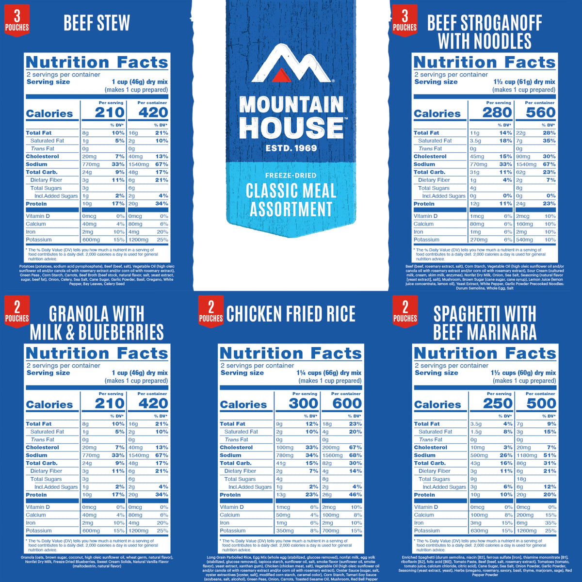 Classic Meal Assortment Bucket Freeze Dried Backpacking & Camping Food 24 Servings