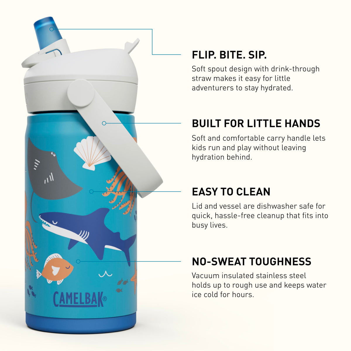 Thrive Flip Straw Kids Water Bottle 12oz (12 Ounces / Ocean Life)
