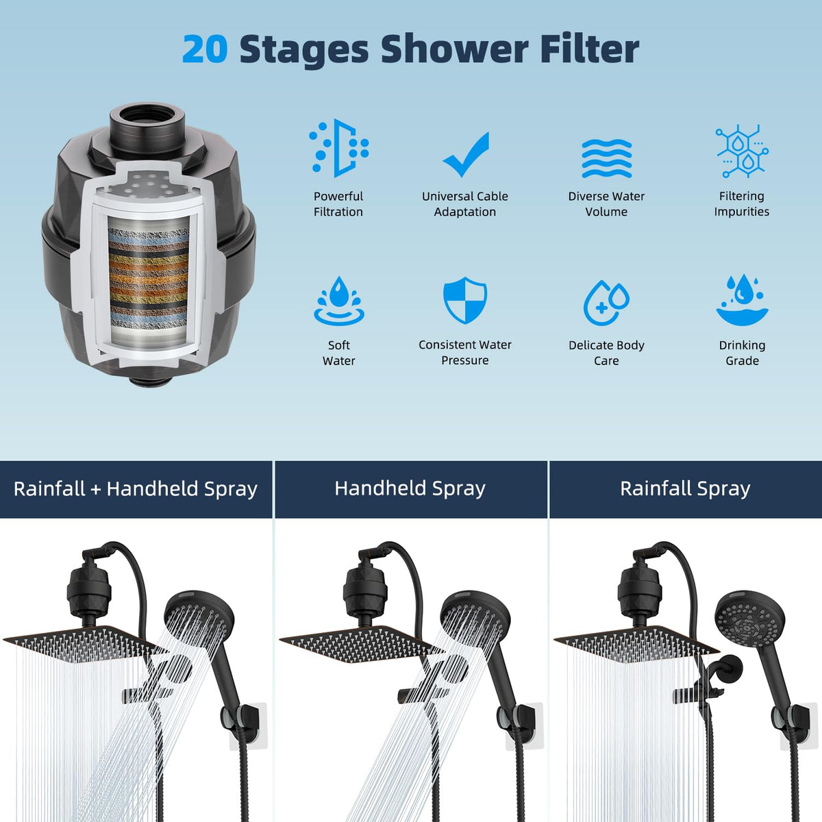 All Metal Dual Filtered Rainfall High Pressure 10'' Shower Head (Square 10'' with Filter / Oil Rubbed Bronze Finished)
