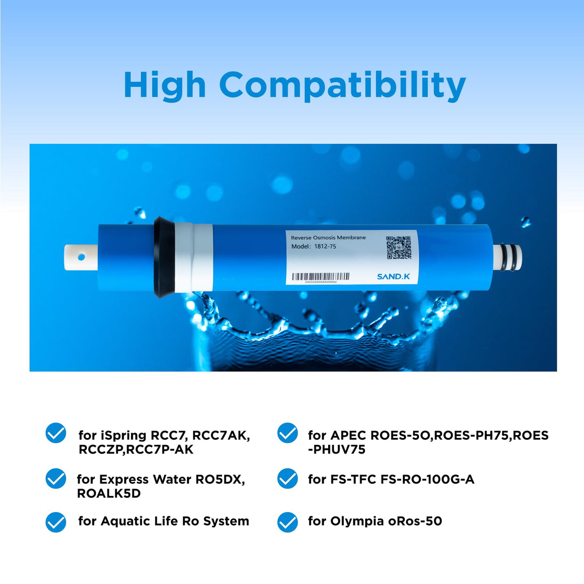 75 GPD RO Membrane Filter Replacement