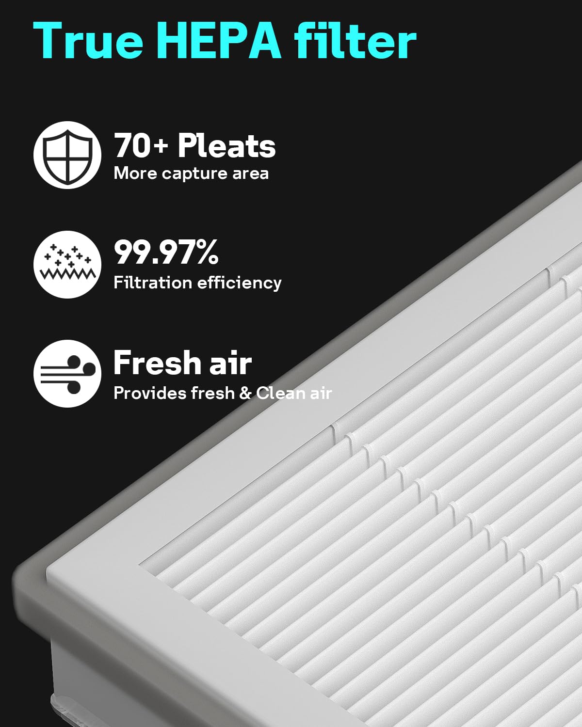 Vital 100 Air Purifier Replacement Filter (Vital 100-3p)