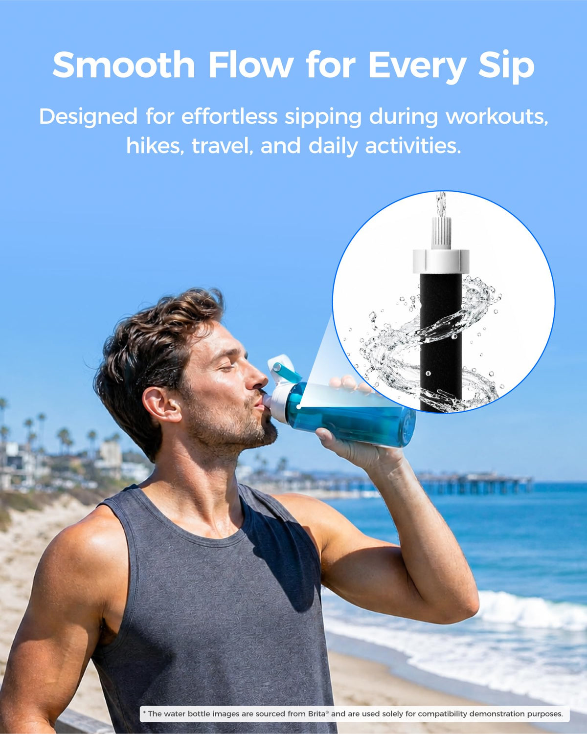 Water Bottle Filter Replacement for Brita® BB06