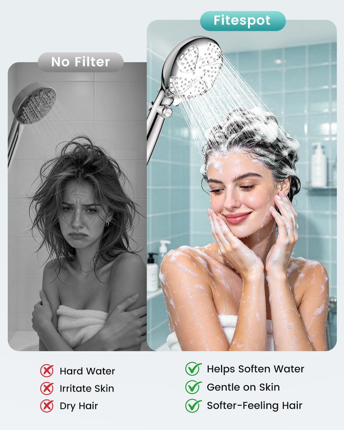 Filtered Shower Head with Handhled + 2PC Filters (Bright Chrome)