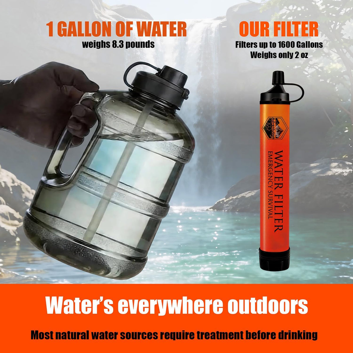 8 Pack Water Filter Straw Survival Kit with Emergency Whistle (8-Pack(Orange) / 8-Pack)