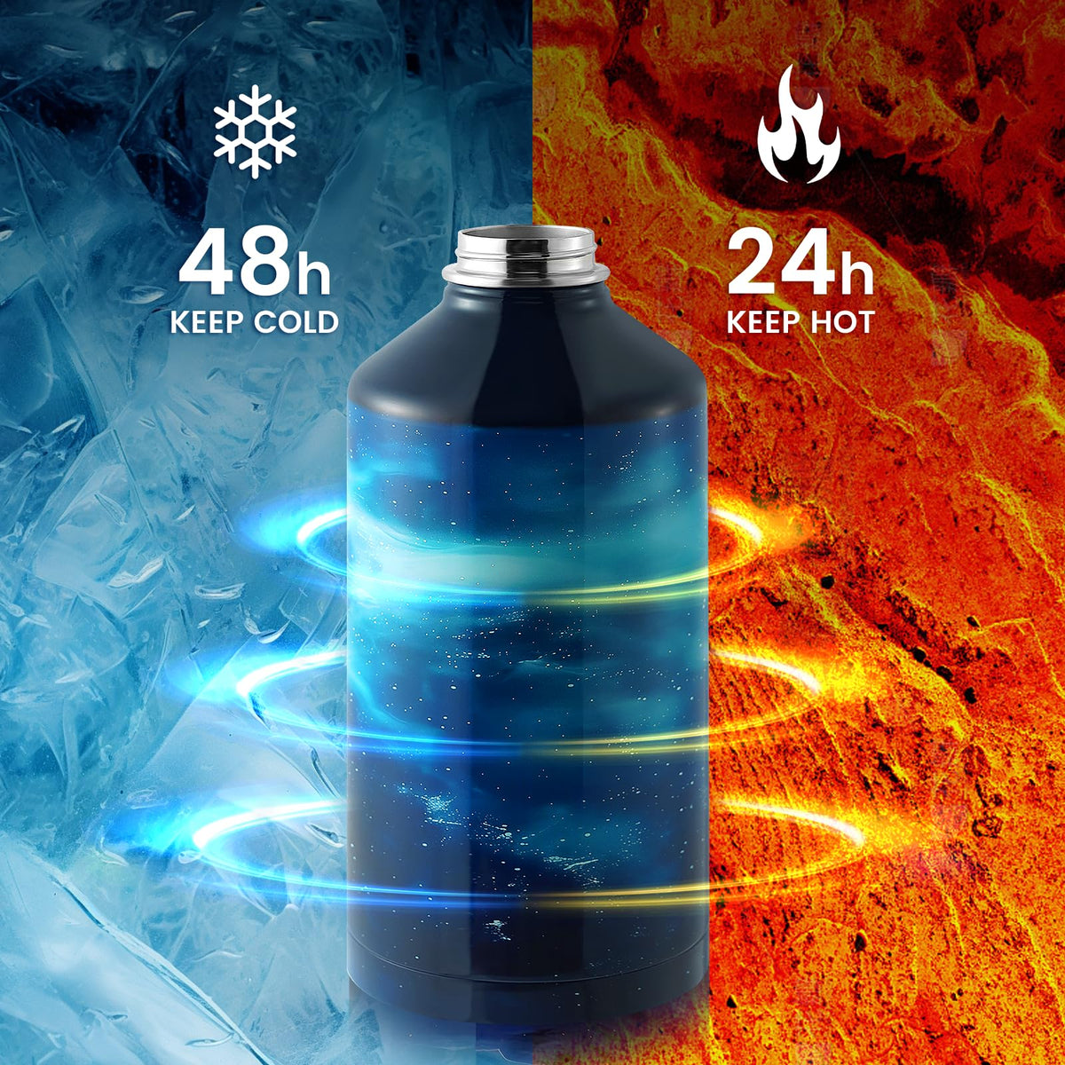 One Gallon Water Bottle Insulated 128 oz (Aurora Blue / 128 Ounces)
