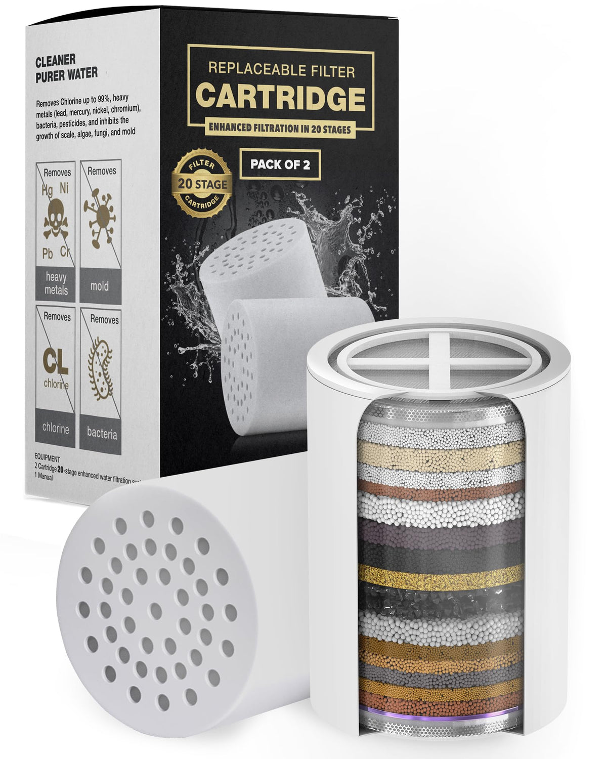 20 Stage Replacement Premium Filter Cartridge 2 (2 Count (Pack of 2) / 20 Stage)