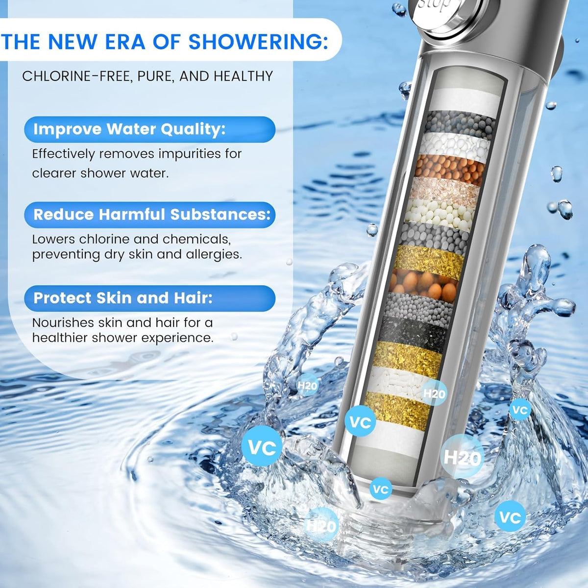 Filtered Shower Head with Handheld (Charcoal Gray)