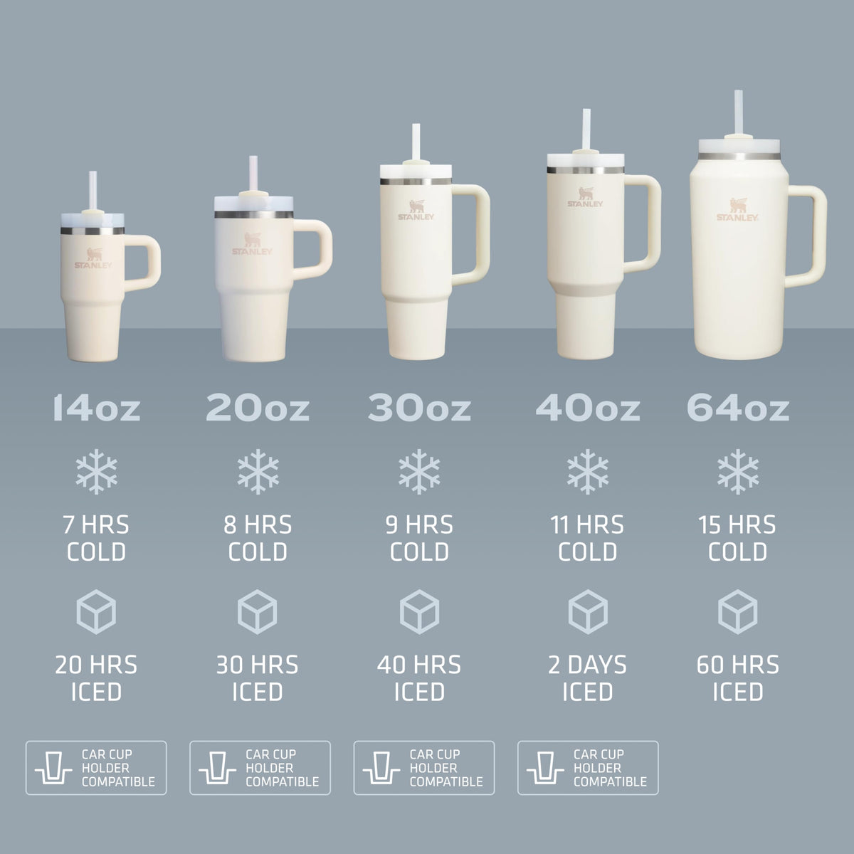 Quencher H2.0 Flow State Tumbler (40 Ounces / Indigo)