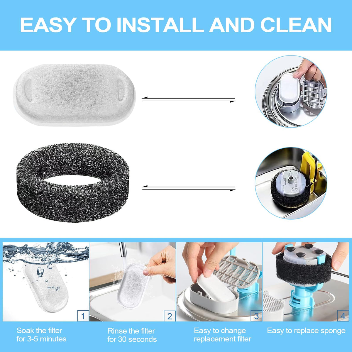 Cat Water Fountain Filter for Stainless Steel 108oz