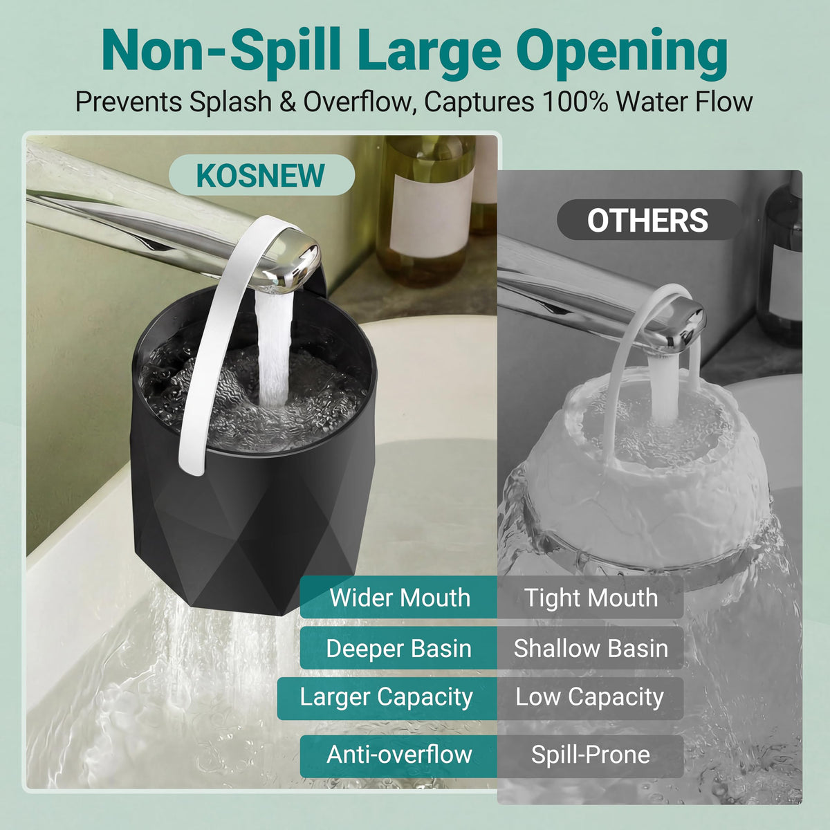 Bath Faucet Filter (Matte Black)