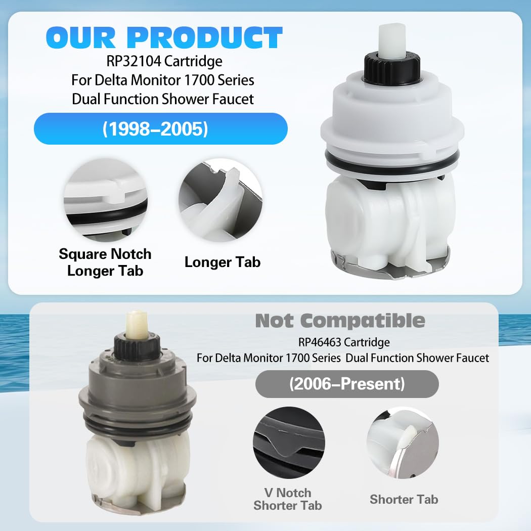 RP32104 Shower Cartridge Compatible with Delta Monitor 1700 Series