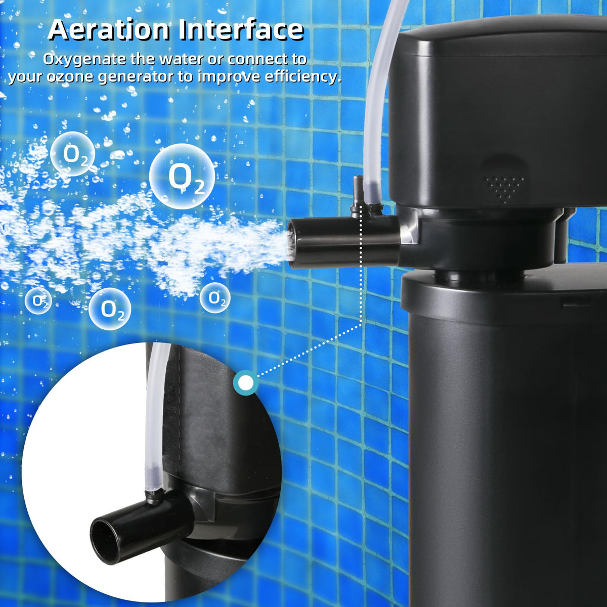 600GPH Cold Plunge Small Pool Filter with 24V DC Powerful Pump for or Up to 1000 Gal Cloudy Water Cleaner (24V DC Pump)