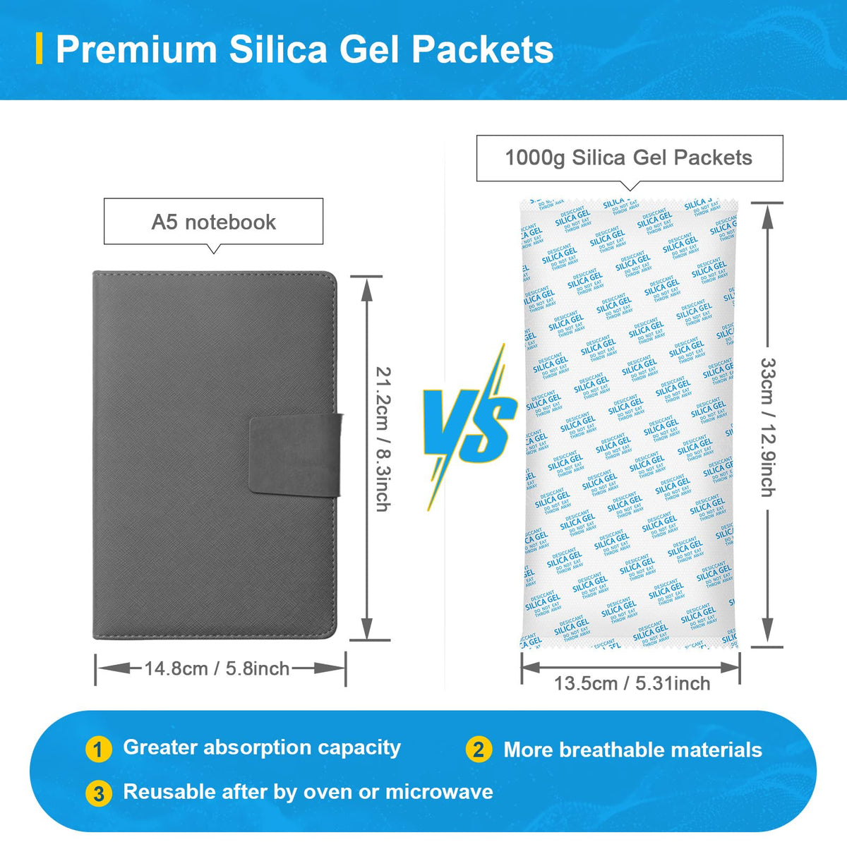 Large Desiccant Packs (1000G)