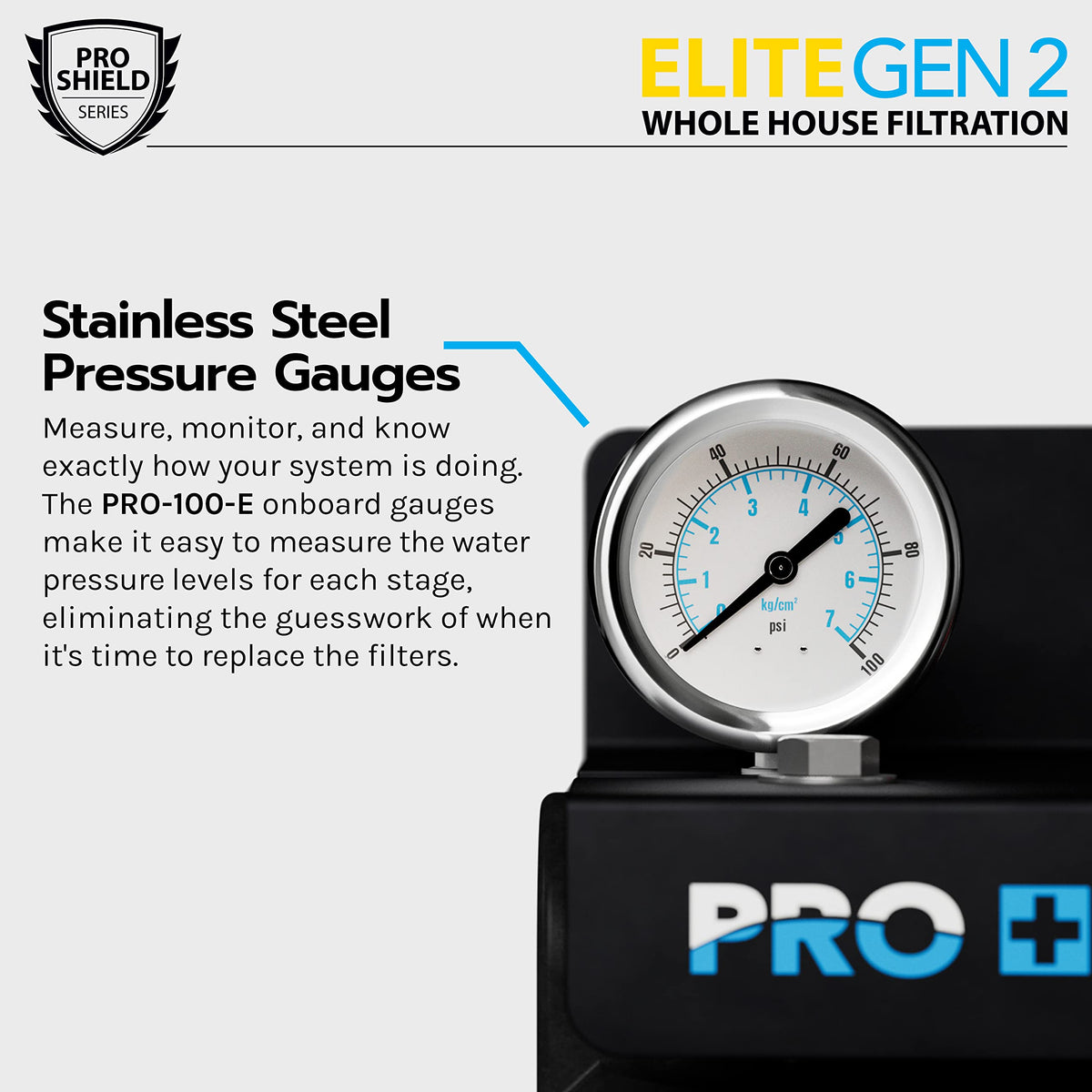 Elite GEN2 Whole House Replacement Filter Set