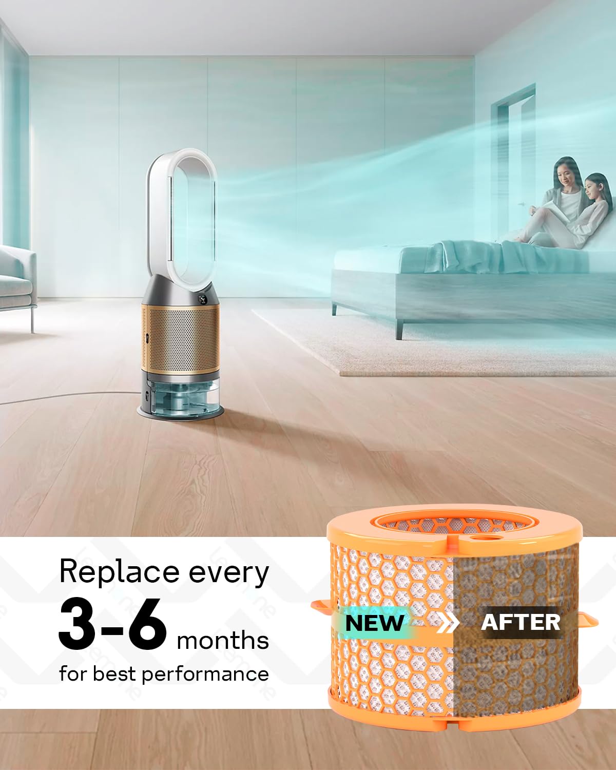 Filter Replacement for Dyson Air Purifier Humidifier (2 Pack Evaporator)