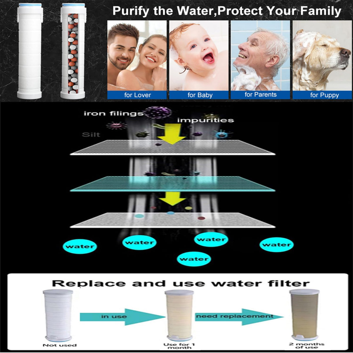 Shower Filter for Handheld Shower Head Shower Filter Replacement High Pressure Handheld Shower Heads Filter Set of 8 Replacement Filters for Hard Water Remove Chlorine and Harmful Substances