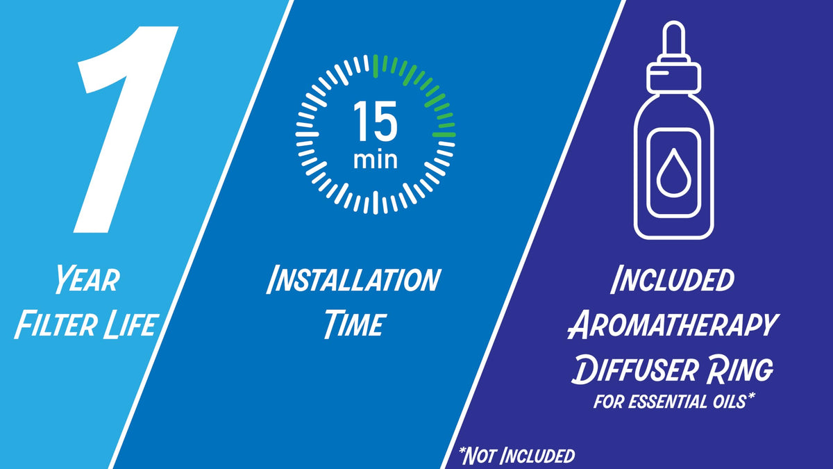 Shower Filter System with Chlorine Removal (Chrome)