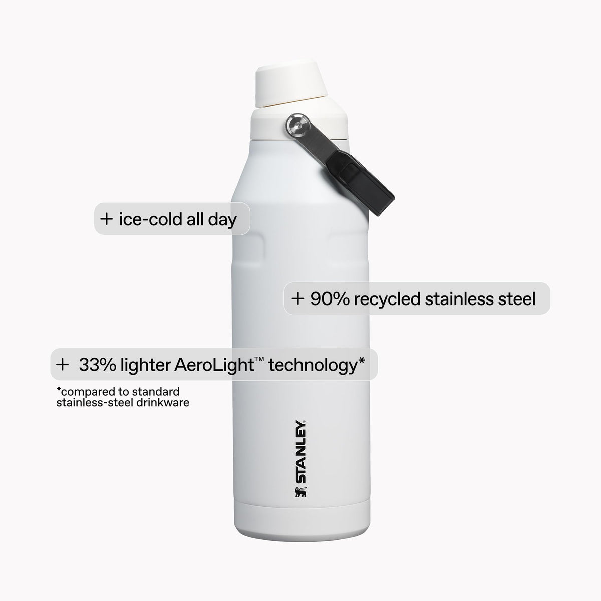 IceFlow Fast Flow Bottle (Chili Black / 24 Ounces)